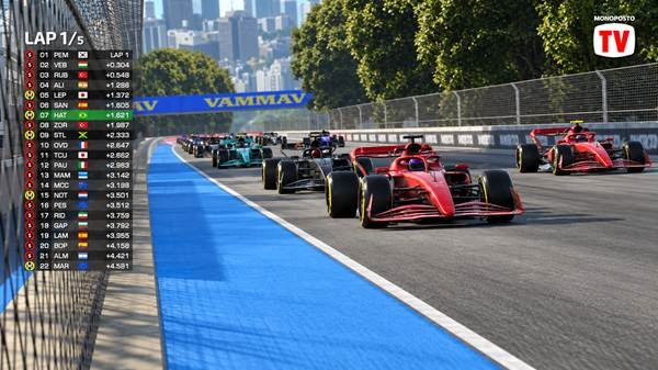 Monoposto Racing Game