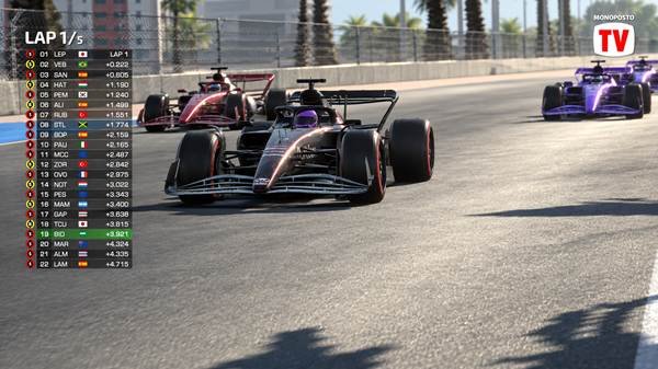 Monoposto Racing Game